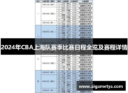 2024年CBA上海队赛季比赛日程全览及赛程详情